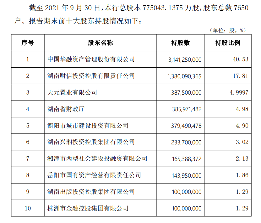 華融湘江銀行第一大股東中國華融擬清倉退出，會帶來什么影響