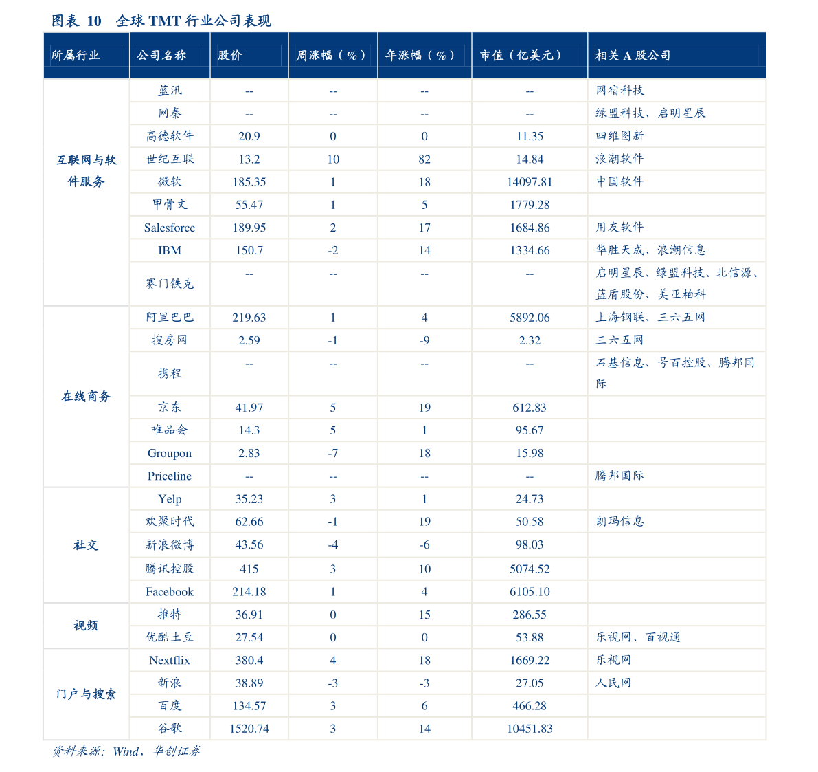 電線電纜上市公司股票有哪些？電線電纜上市公司龍頭一覽
