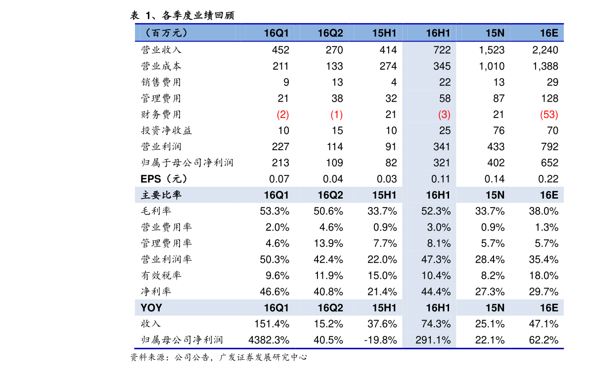 電線電纜上市公司股票有哪些？電線電纜上市公司龍頭一覽