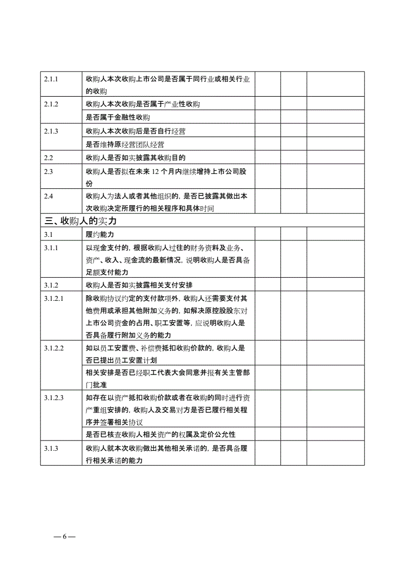 財(cái)務(wù)顧問(百度營(yíng)銷師 營(yíng)銷顧問 高級(jí)營(yíng)銷顧問 營(yíng)銷專家)