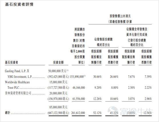 IPO市場(chǎng)火熱：4天10倍背后的邏輯是這個(gè)？