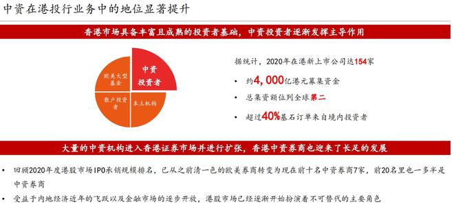 上市輔導機構(各券商輔導企業(yè)上市過會率)