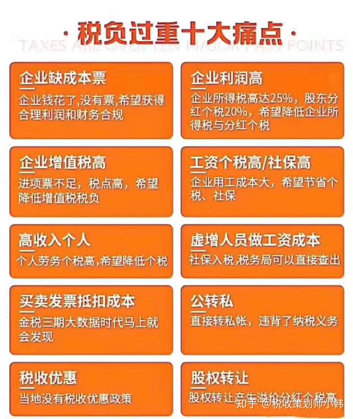 企業(yè)稅務(wù)籌劃技巧(個人稅務(wù)與遺產(chǎn)籌劃ppt)(圖1)