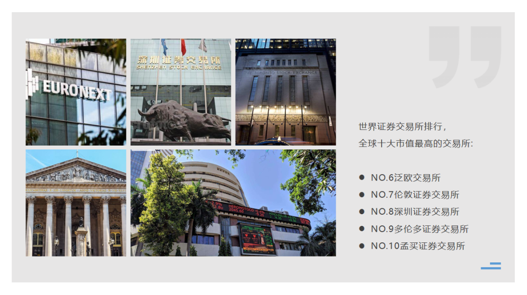 你的企業(yè)去哪里上市？境內(nèi)or境外