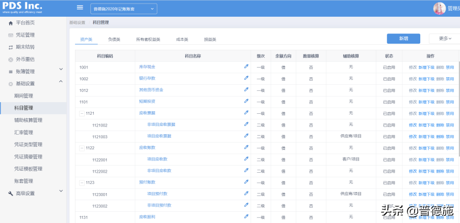 拒絕內(nèi)卷，普德施青葉財(cái)務(wù)系統(tǒng)助力企業(yè)實(shí)現(xiàn)精細(xì)化管理