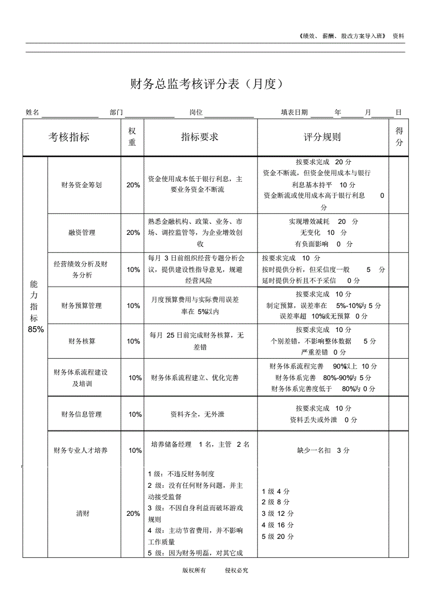 浙江財務總監(jiān)培訓(浙江紅獅財務總監(jiān))