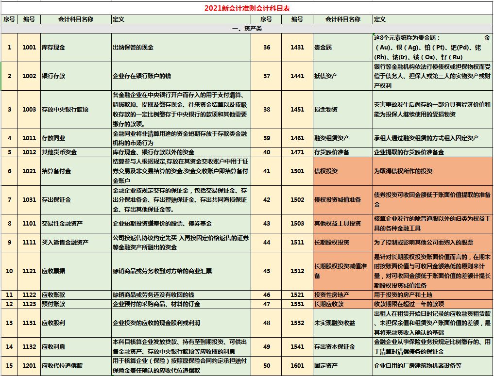 事業(yè)單位財(cái)務(wù)分析報(bào)告(事業(yè)單位招聘財(cái)務(wù)試題)
