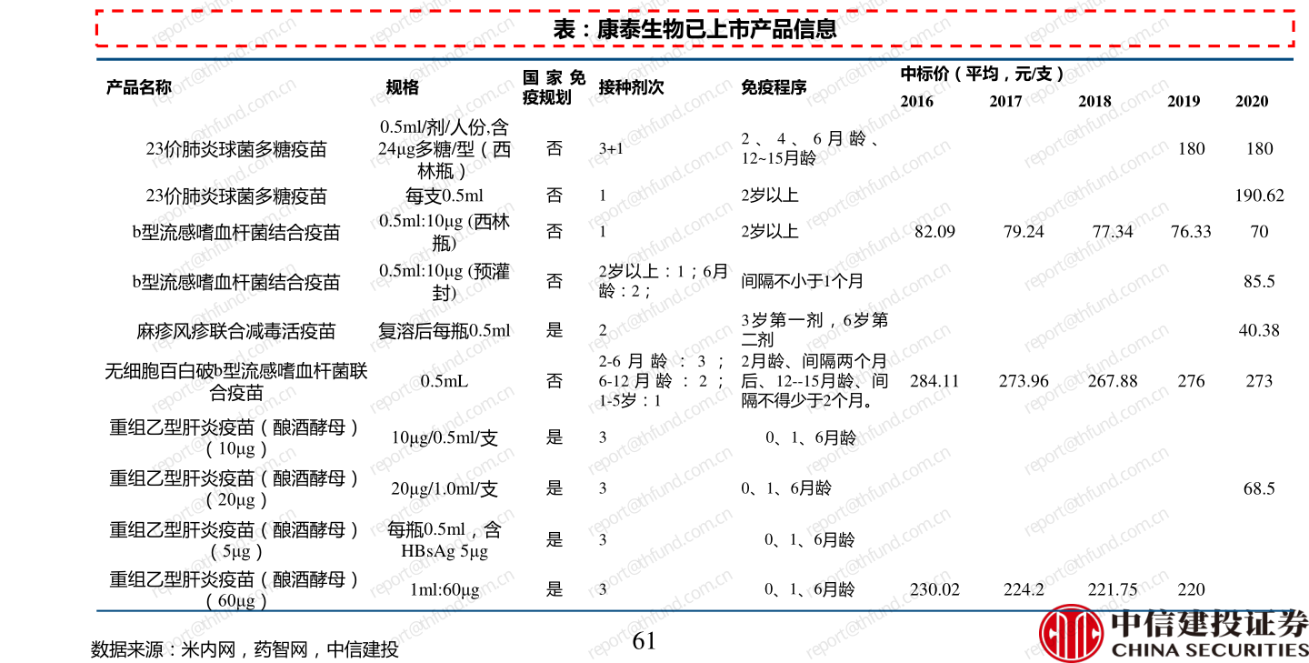 香港創(chuàng)業(yè)板上市需要什么條件？香港創(chuàng)業(yè)板上市條件2020