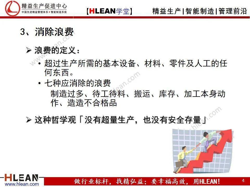 內訓師培訓(內訓師培訓開場白)