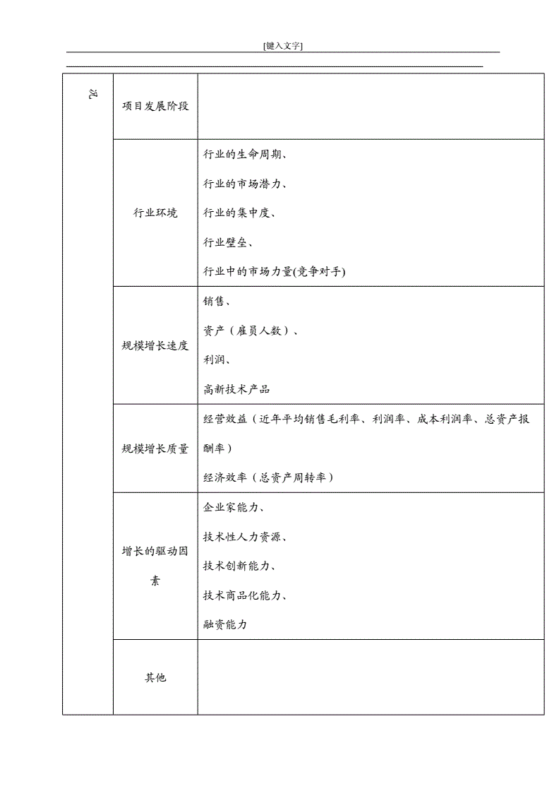 股權投資的一般流程(國有企業(yè)股權投資流程)