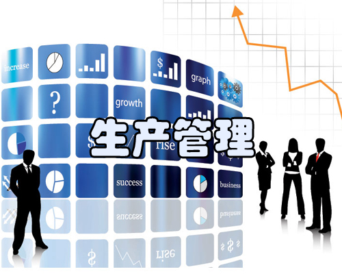 成本管理的目的和意義(項目的進度,成本和質量)
