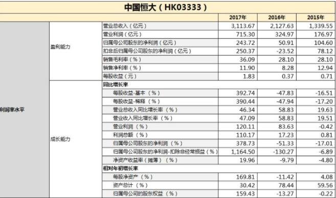 財務(wù)風險應(yīng)對措施(通信業(yè)\"營改增\"政策分析及稅改風險應(yīng)對措施)