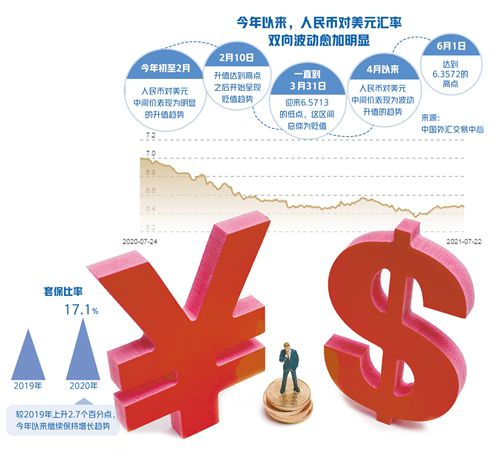 財務風險的分類(財務培訓 如何通過會計報表識別分析稅收風險 上)