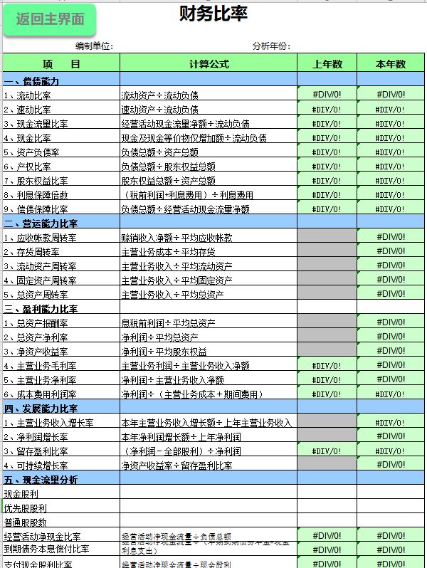 財務報表怎么分析數據(分析一個公司的主要財務數據)