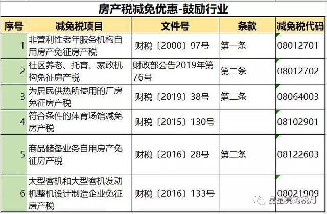 納稅籌劃風(fēng)險(xiǎn)的類(lèi)型包括(債務(wù)風(fēng)險(xiǎn)包括哪些風(fēng)險(xiǎn))