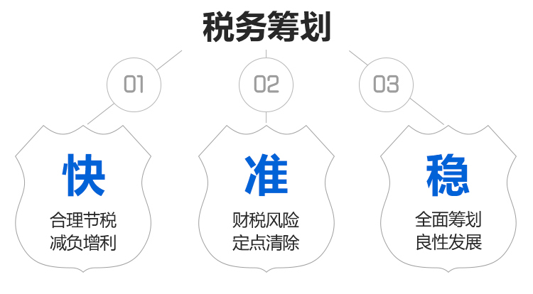 商貿企業(yè)如何稅收籌劃(企業(yè)ipo前的財多籌劃)