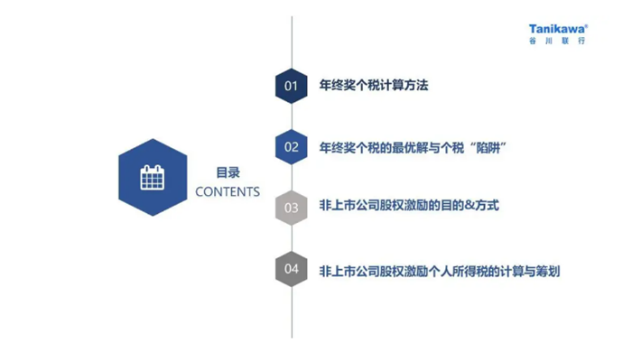 個稅稅務(wù)籌劃案例(朱公個稅節(jié)稅籌劃軟件)