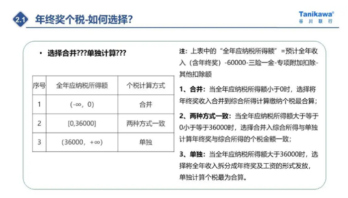 4個(gè)案例為你剖析年終獎(jiǎng)和股權(quán)激勵(lì)個(gè)稅如何籌劃更節(jié)稅 