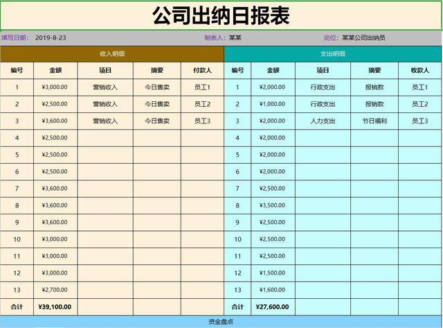 財務總監(jiān)工作內容(財務總監(jiān)的工作內容)