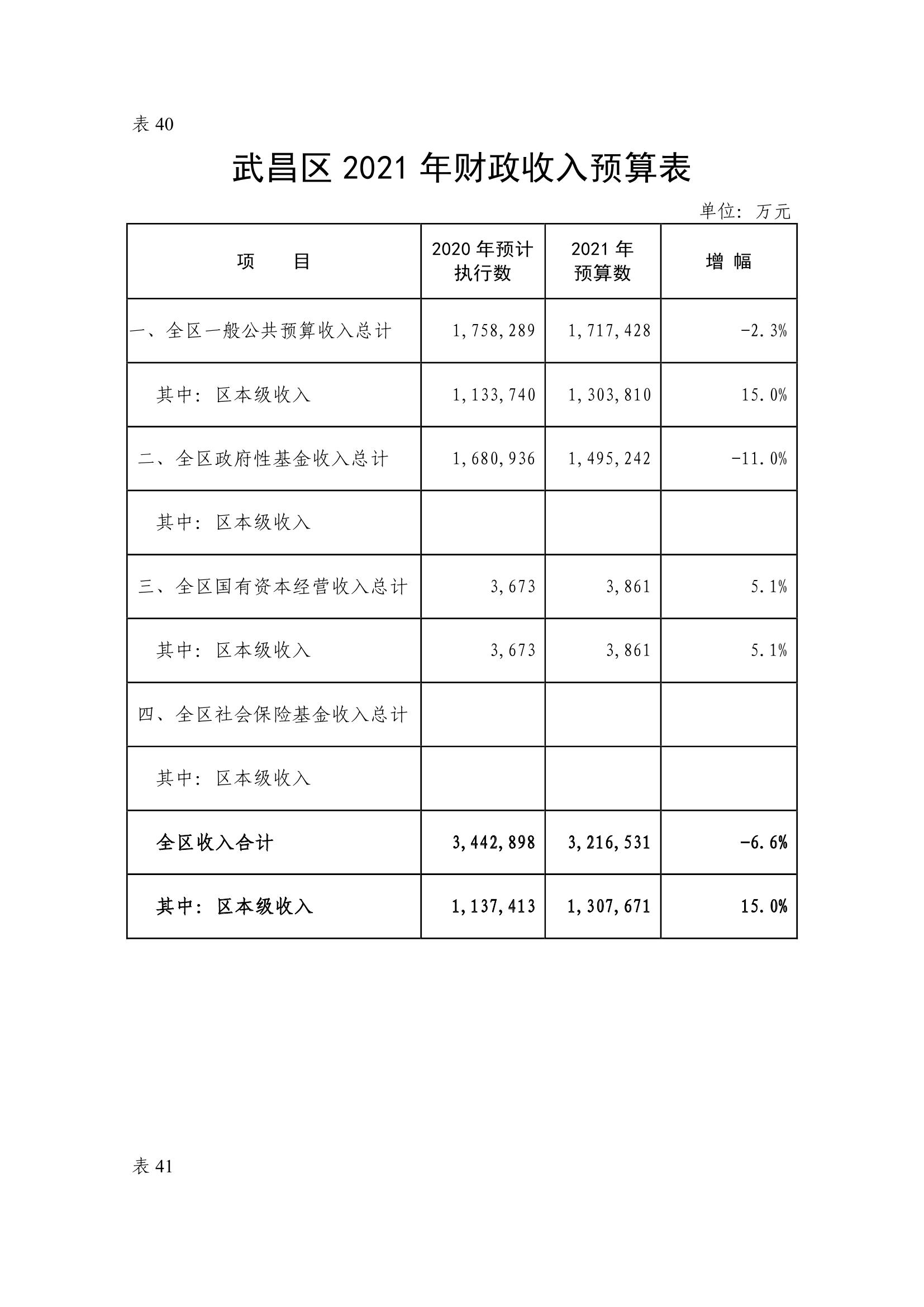 杭州市財(cái)稅網(wǎng)(天津市財(cái)稅政務(wù)網(wǎng)官網(wǎng))