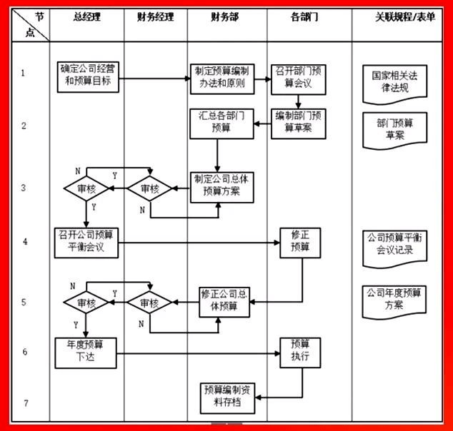 杭州市財(cái)稅網(wǎng)(杭州財(cái)稅會計(jì)之窗)