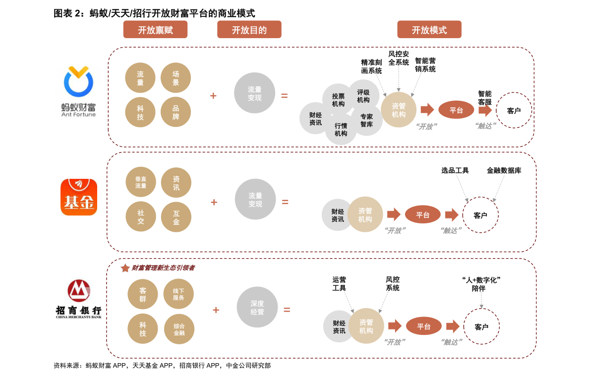 連花清瘟板塊上市公司有哪些？連花清瘟概念股票一覽