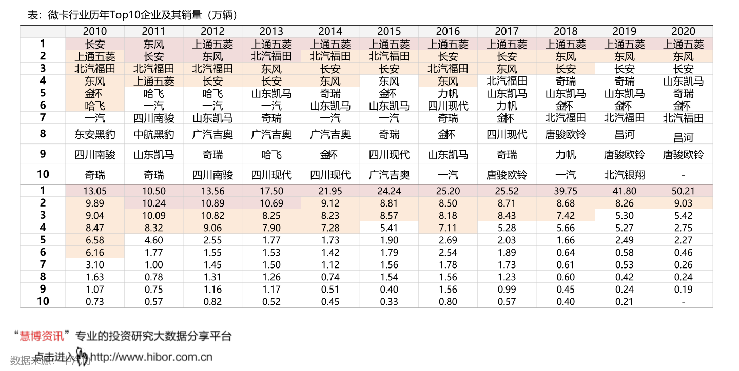 食用油相關(guān)上市公司有哪些？食用油上市公司龍頭一覽