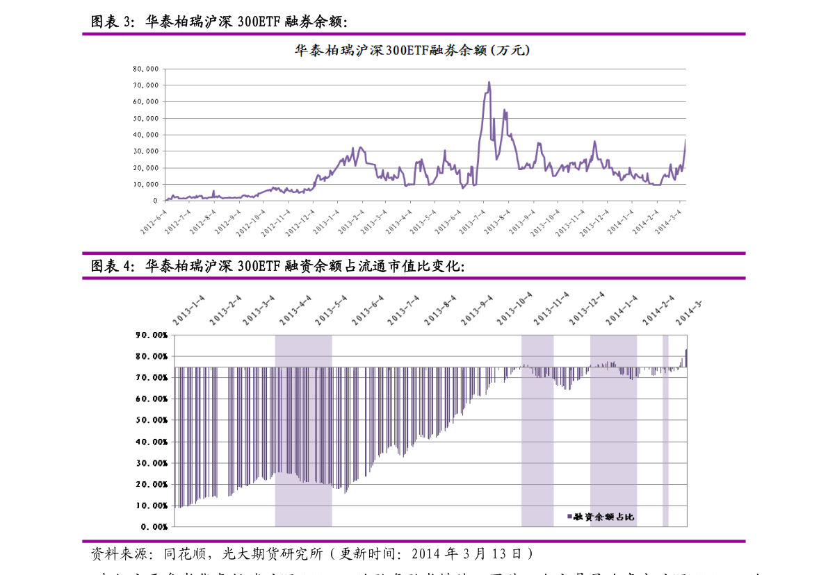食用油相關(guān)上市公司有哪些？食用油上市公司龍頭一覽