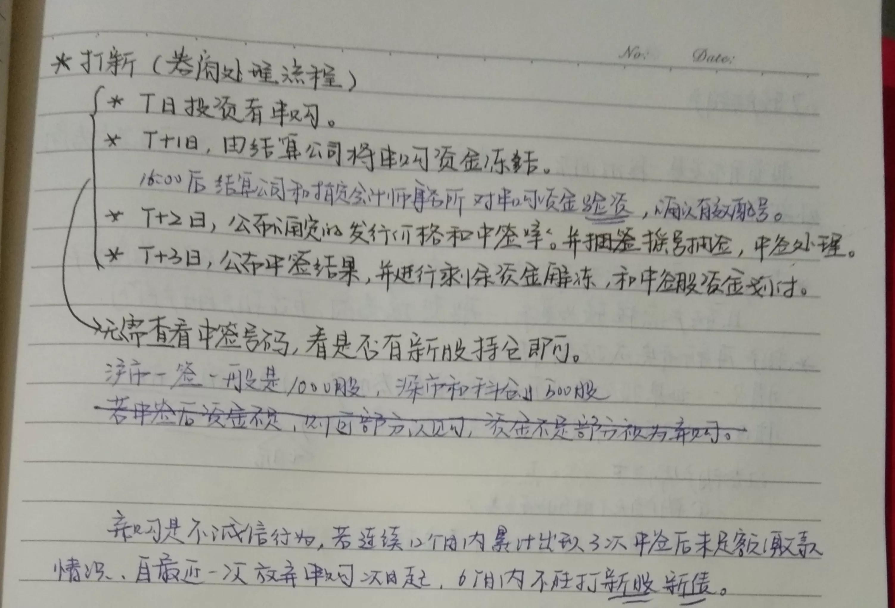 每天學(xué)習(xí)分享干貨打卡7.1！風(fēng)險(xiǎn)較小的炒股方式——打新股