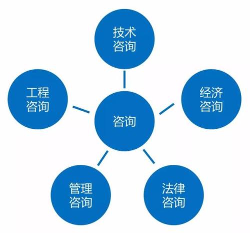 產品圖片