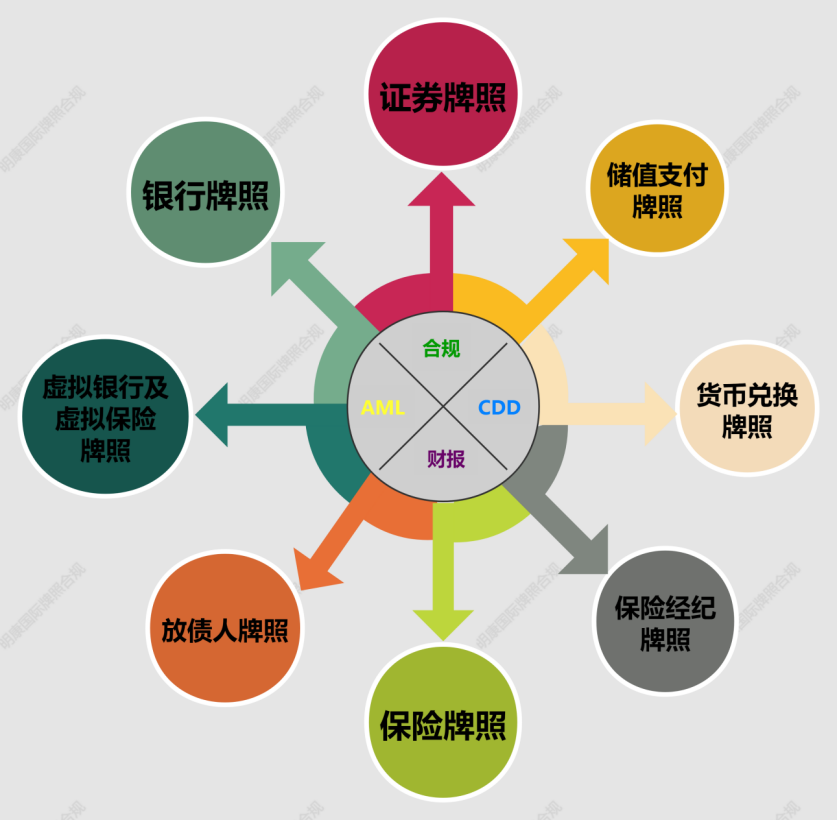 香港有哪些證券公司(有浦發(fā)花旗證券這個(gè)公司嗎)