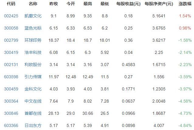 2021港股即將上市新股一覽表(2021年近期上市新股一覽表)