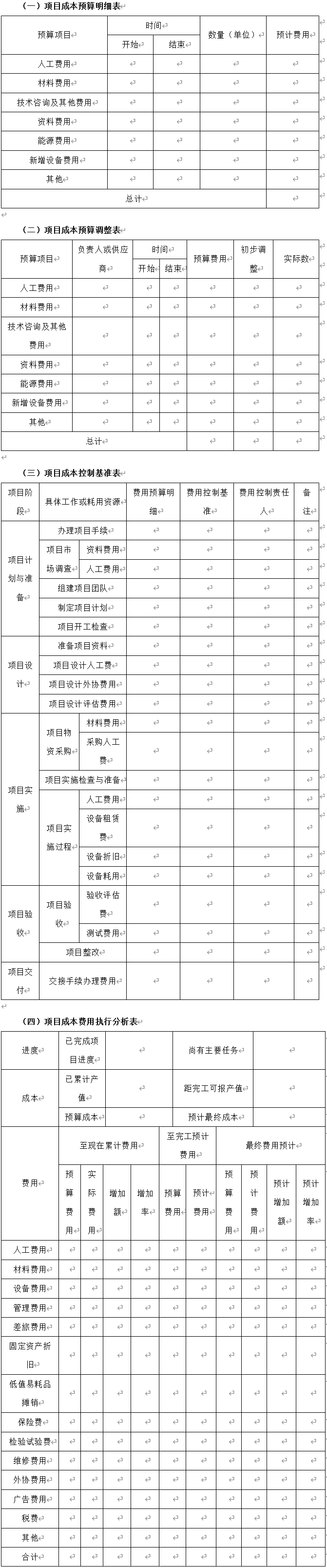技術(shù)部研發(fā)項(xiàng)目成本管理制度、流程、表格、方案