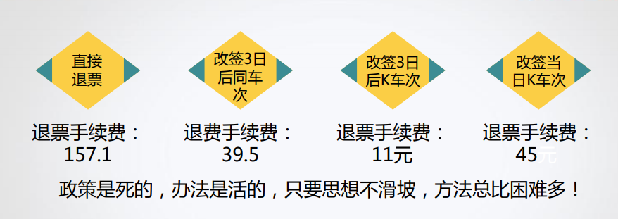 什么是稅收籌劃？你真的了解嗎？