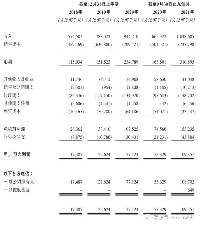 公司上市流程(公司新三板上市流程)