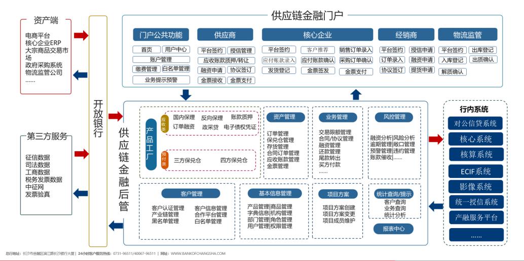 財務(wù)管理(財務(wù)精細(xì)化管理總結(jié))