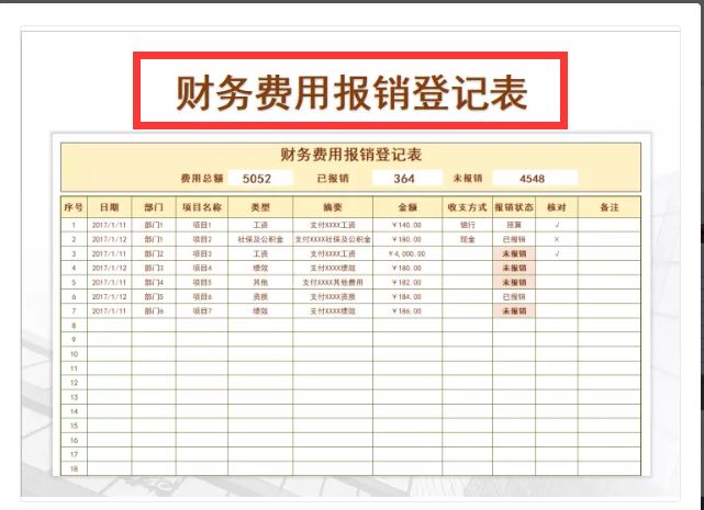 小公司財(cái)務(wù)制度(財(cái)務(wù)報(bào)銷制度)