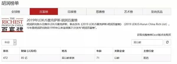 連花清瘟只含薄荷醇？這家上市公司緊急回應(yīng)，股東們一天經(jīng)歷大悲和大喜