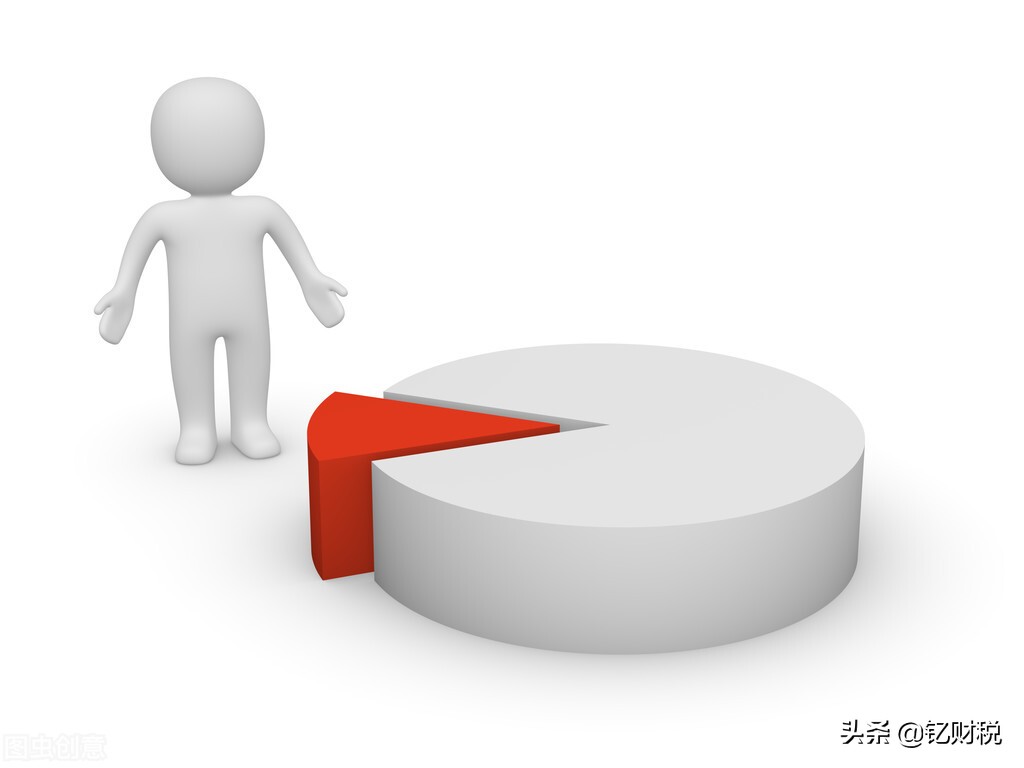 稅收籌劃有哪些基本方法？怎么做？