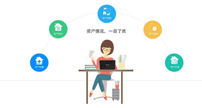 財(cái)稅服務(wù)公司主要是做什么的？
