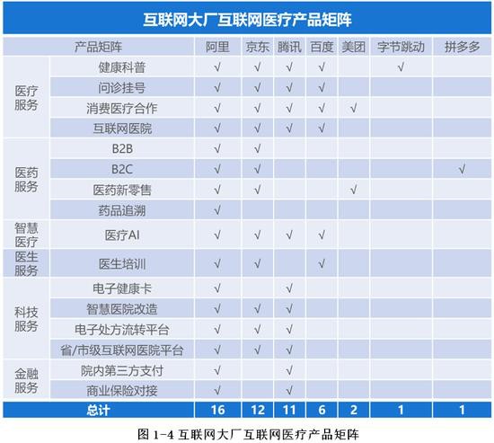 京東系公司排隊(duì)上市，劉強(qiáng)東成IPO冠軍，個人財富將大漲