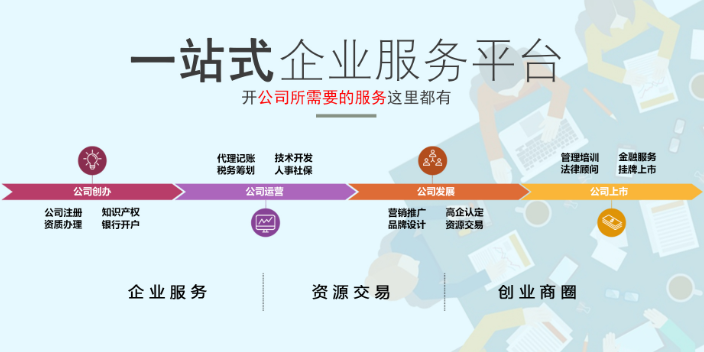 跨境稅務(wù)籌劃(藍敏稅務(wù)游戲的經(jīng)營規(guī)則：做懂稅務(wù)的管理者^^^稅務(wù)稽查應(yīng)對與)