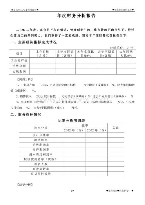 財務分析報告怎么寫
