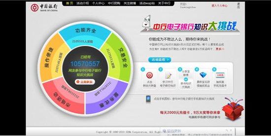 企業(yè)財稅內(nèi)訓(xùn)