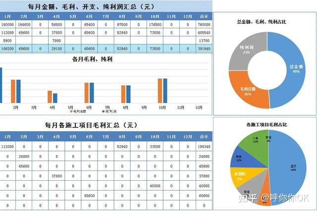 企業(yè)常年財務顧問事務