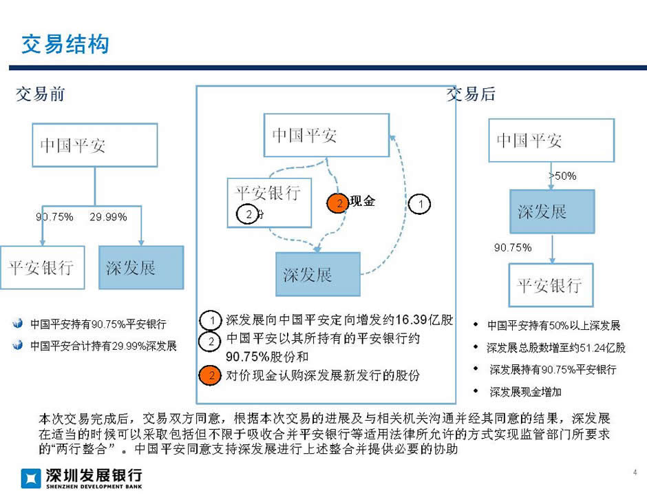 常年財(cái)務(wù)顧問(wèn)營(yíng)銷舉措