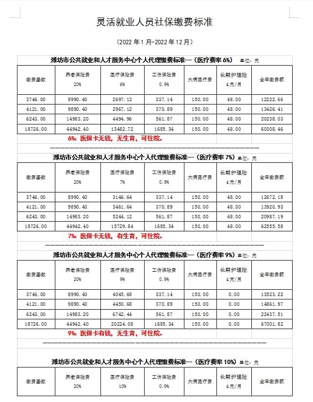 常年財務顧問費用可以稅前扣除嗎