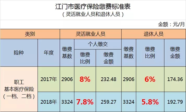 常年財務顧問費用可以稅前扣除嗎