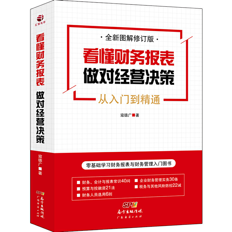 財務(wù)風險有哪些