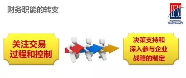 常年財(cái)務(wù)顧問納入哪個(gè)科目(常年公司顧問收費(fèi))(圖3)